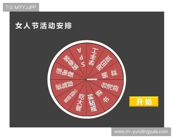 如何利用在线随机转盘增加游戏乐趣并提升中奖几率的实用方法与注意事项
